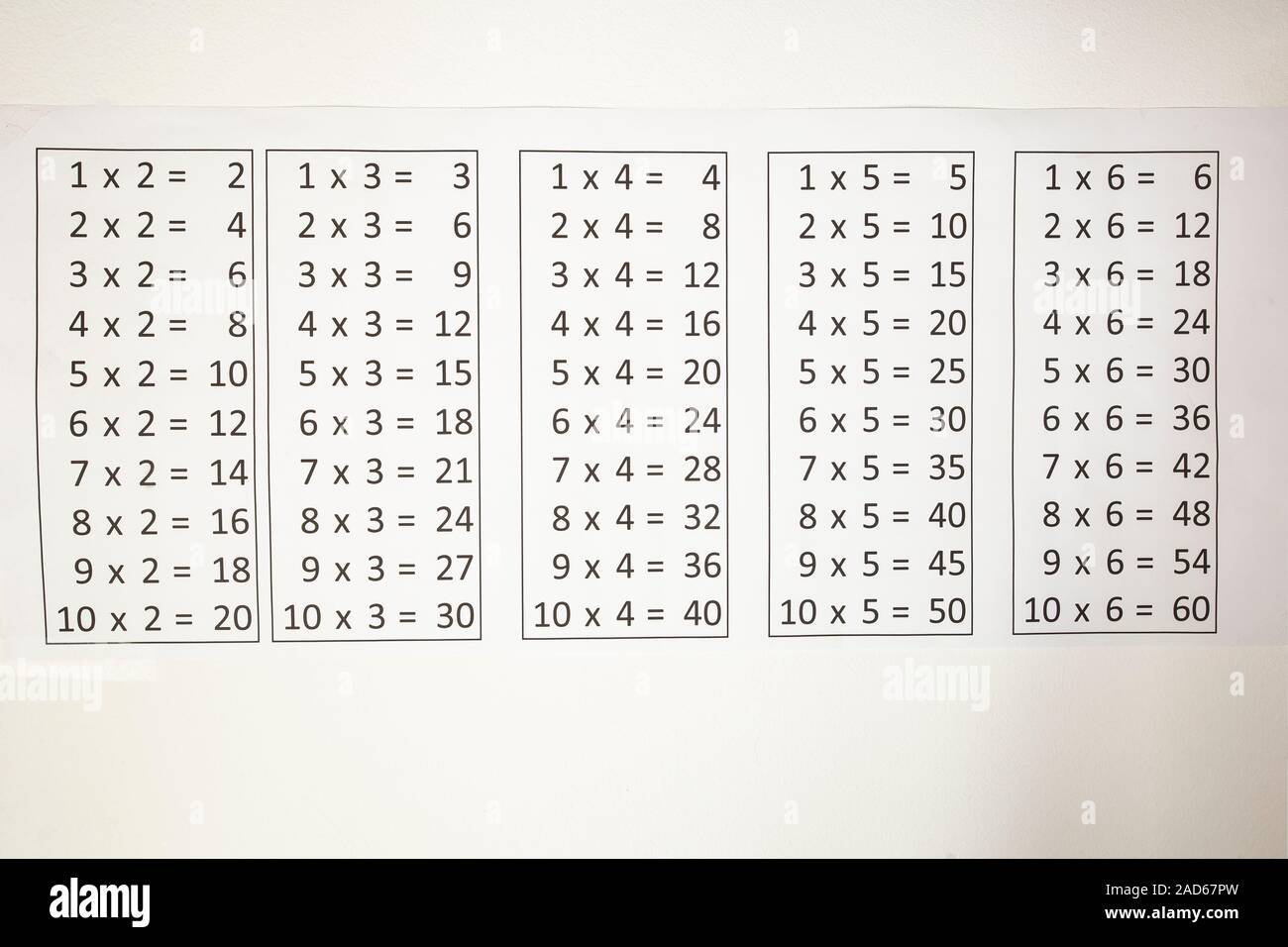 Tables de multiplication accroché au mur, math Banque D'Images