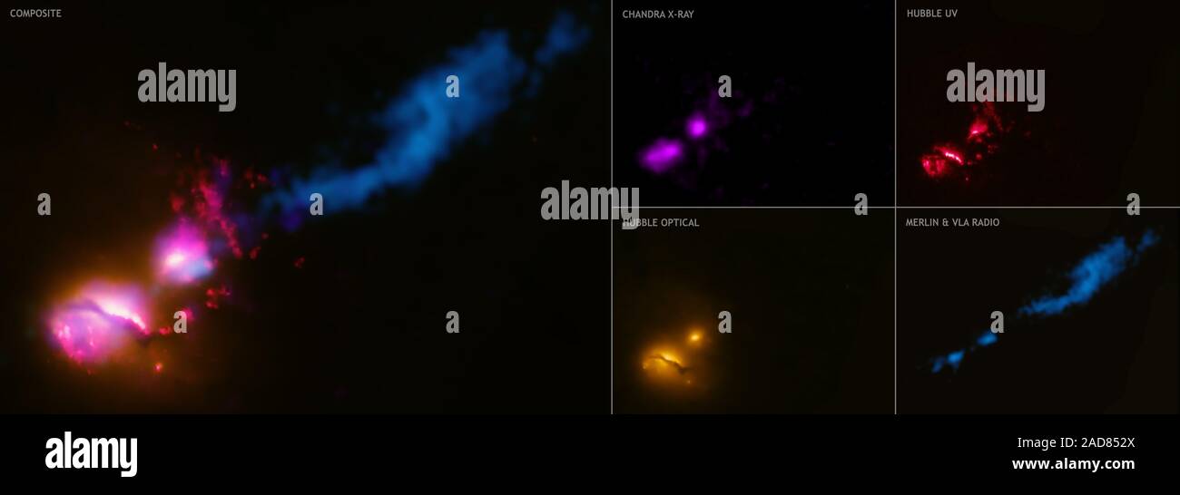 Un puissant jet d'un trou noir supermassif est un dynamitage à proximité galaxie dans le système connu sous le nom de 3C 321, selon de nouveaux résultats de la NASA. Cette violence galactique, jamais vu auparavant, pourrait avoir un effet profond sur des planètes dans le chemin du jet et déclencher un sursaut de formation d'étoiles dans le sillage de sa destruction. Nom de l'objet : 3C 321 Type : Image Crédit : astronomique X-ray : NASA/CXC/CFA/D.Evans et al. ; Optical/UV : NASA/STScI ; Radio : NSF/VLA/CFA/D.Evans et coll.,/STFC JBO/MERLIN Banque D'Images
