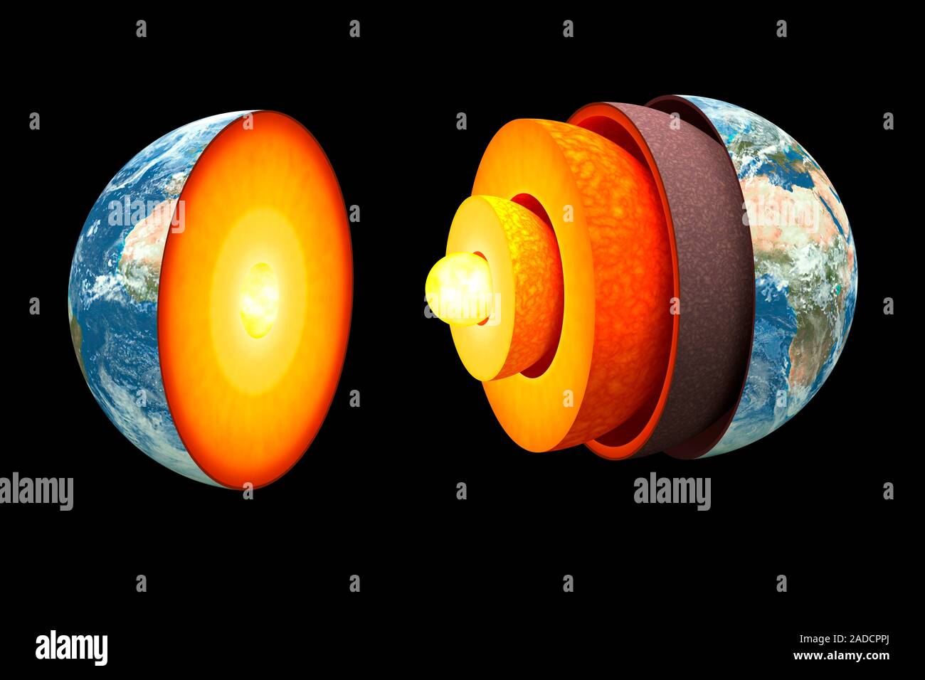 La Planete Terre Notions De Geodynamique 4ème Page De Garde Vue éclatée schéma en coupe montrant la structure interne de la planète