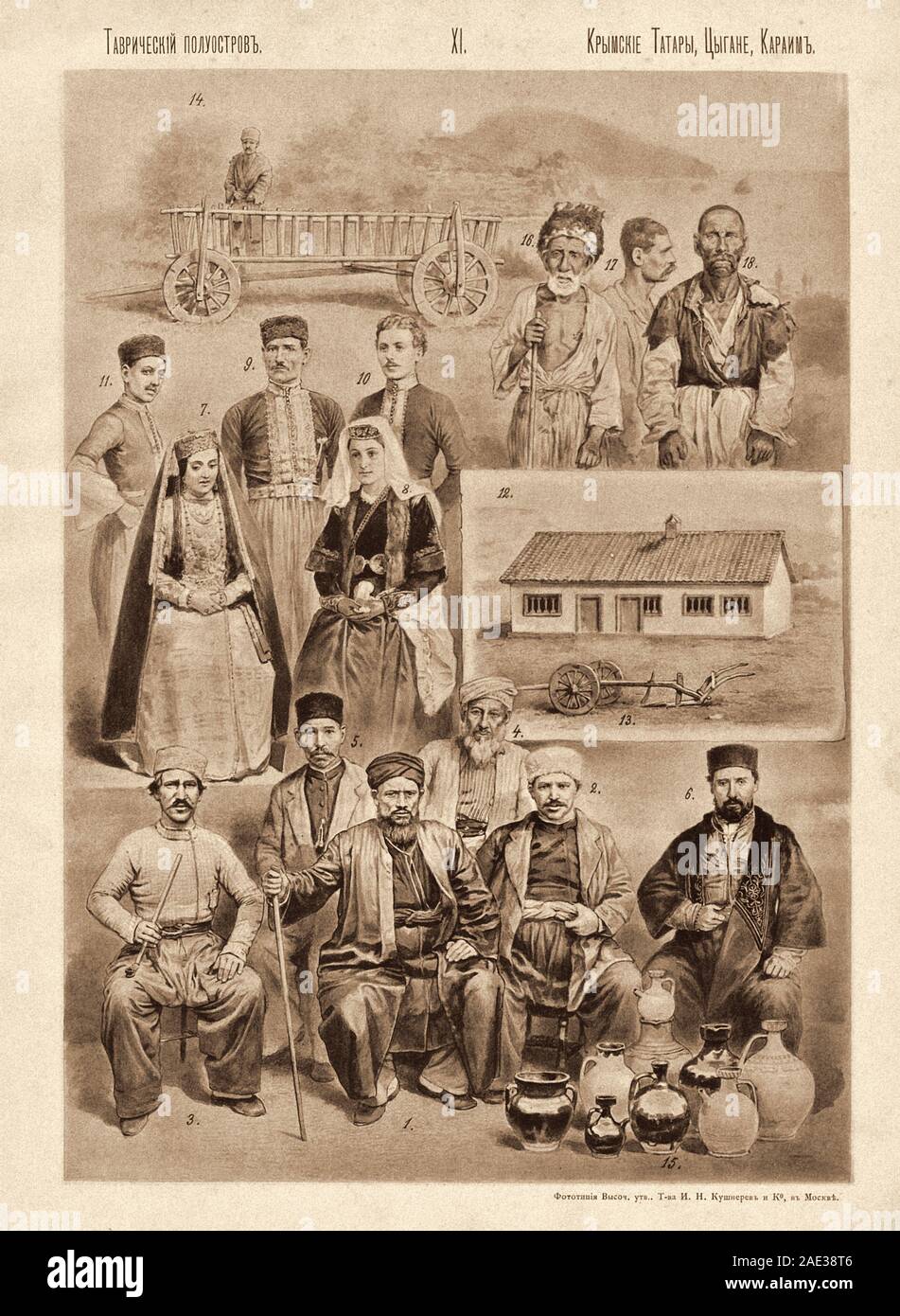 Peuples de l'ancien empire russe. Les Tatars de Crimée, les Tsiganes, Caraïtes. 1-5-steppe de Crimée. 1. Le Mollah. 6. Karaim de la ville de Simferopol. 7-15 Banque D'Images