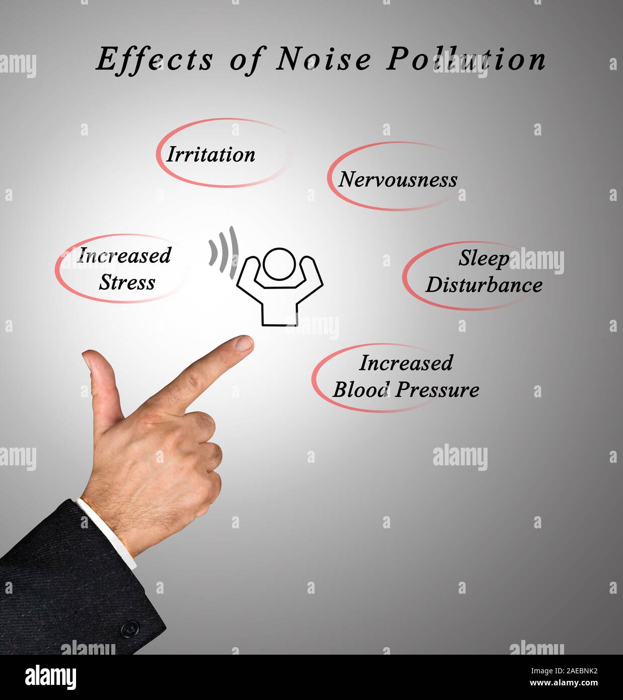 Effets de la pollution sonore Banque D'Images