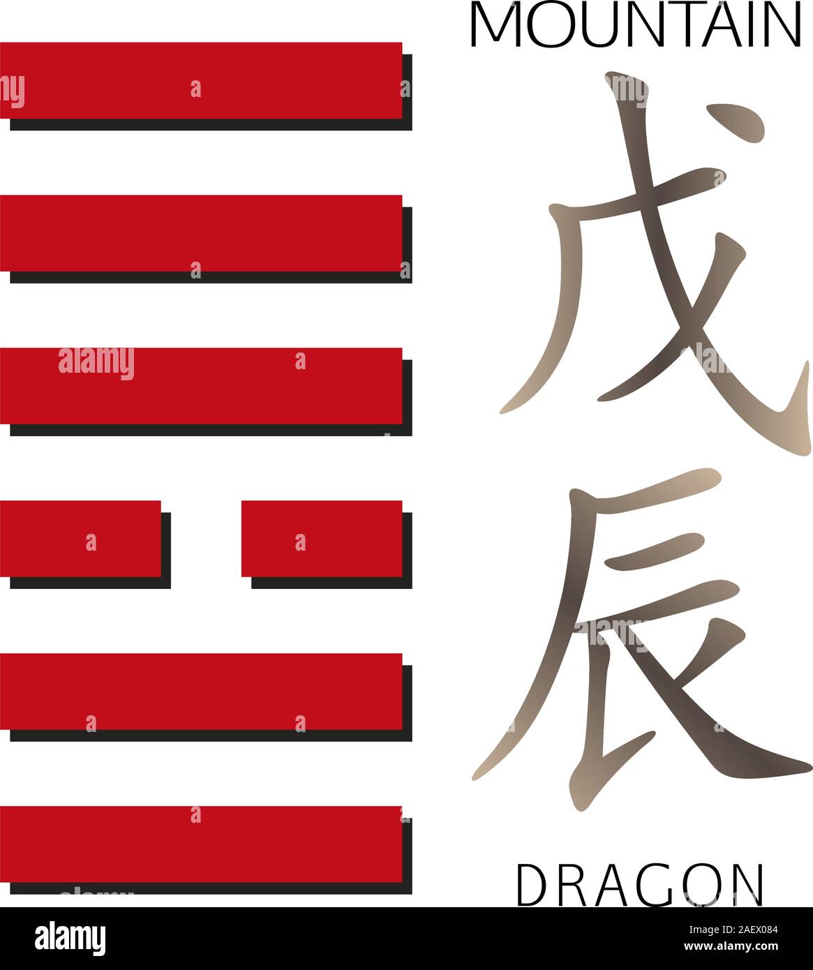 Symbole de l'I Ching hexagramme du chinois hiéroglyphes. Traduction des 12 signes du zodiaque le feng shui d'hiéroglyphes- montain et dragon. Illustration de Vecteur