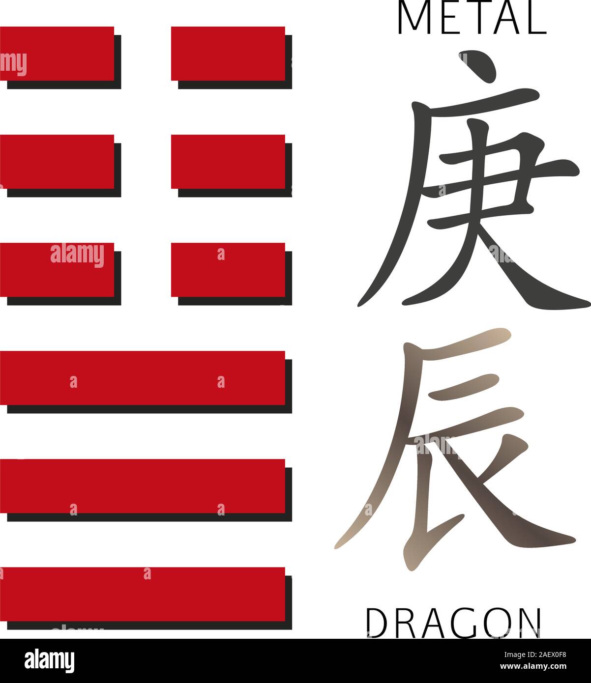 Symbole de l'I Ching hexagramme du chinois hiéroglyphes. Traduction des 12 signes du zodiaque le feng shui d'hiéroglyphes- metal et dragon. Illustration de Vecteur
