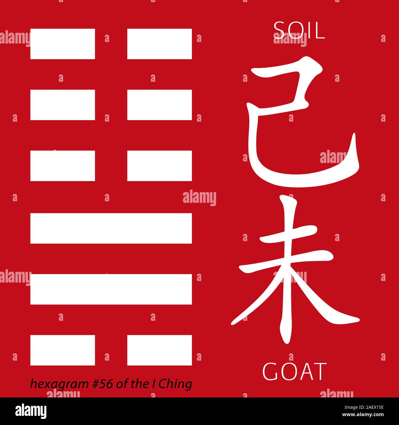 Symbole de l'I Ching hexagramme du chinois hiéroglyphes. Traduction des 12 signes du zodiaque le feng shui d'hiéroglyphes- sol et chèvre. Illustration de Vecteur