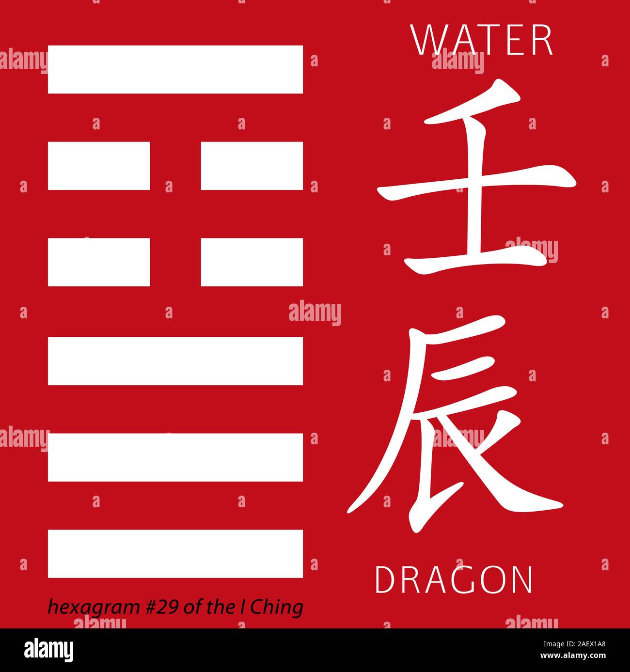 Symbole de l'I Ching hexagramme du chinois hiéroglyphes. Traduction des 12 signes du zodiaque le feng shui et l'eau- hiéroglyphes dragon. Illustration de Vecteur