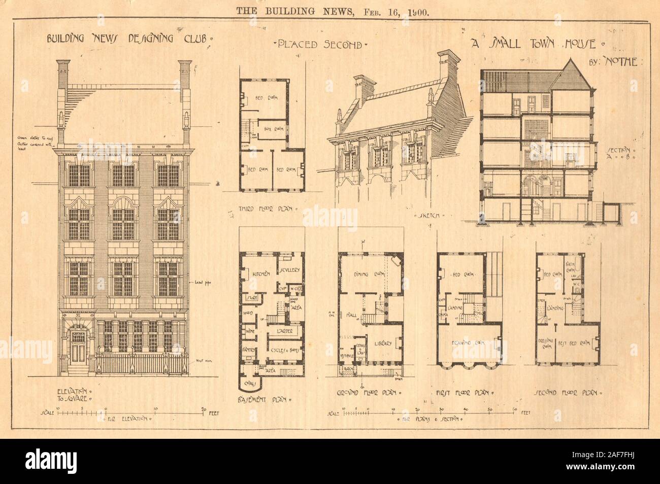 Une petite ville chambre. Nothe L'altitude de Square, plan sous-sol 1900 old print Banque D'Images