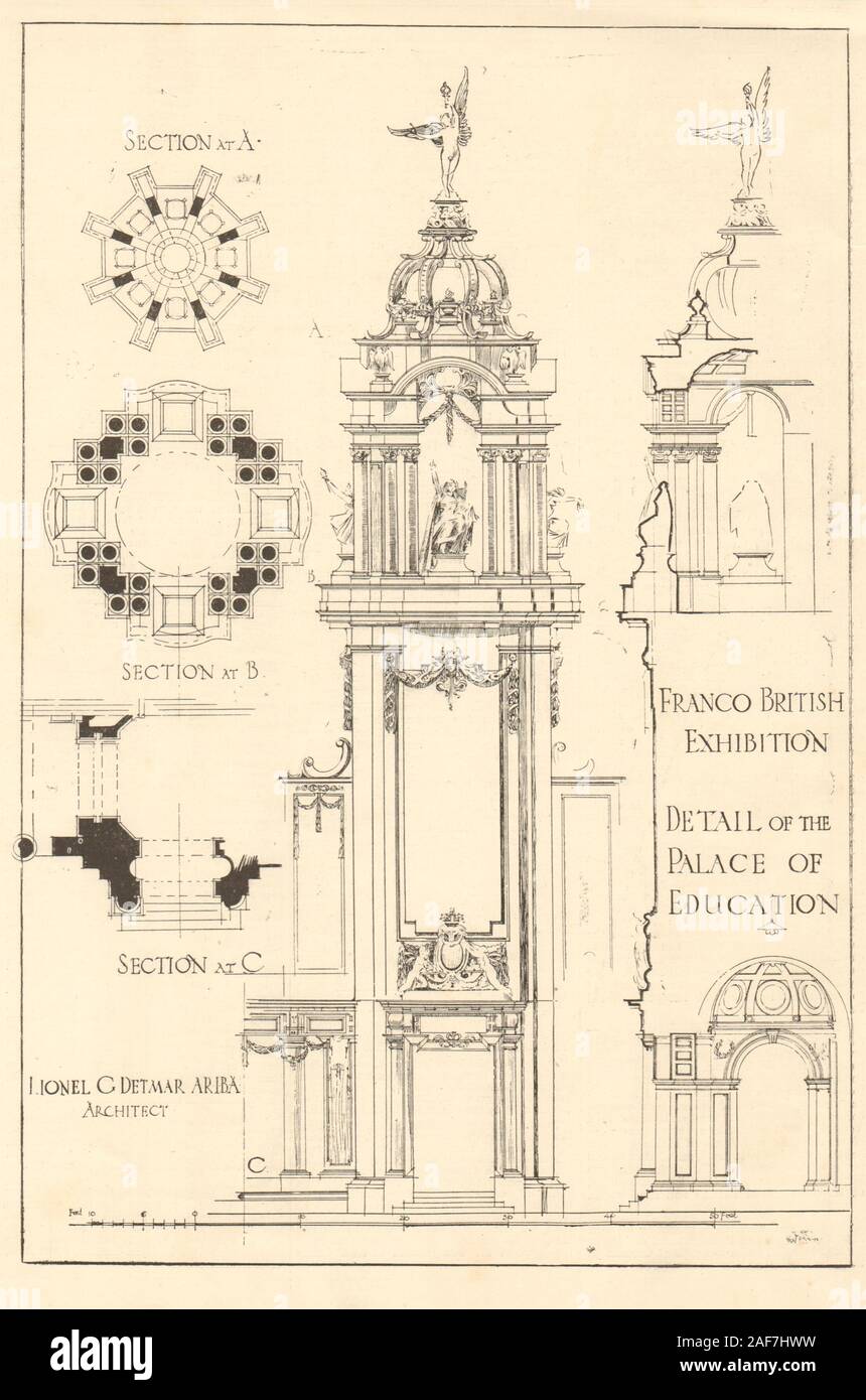 Franco British exposition, Palais de l'éducation, Lionel Detmar Archt. Londres 1908 Banque D'Images