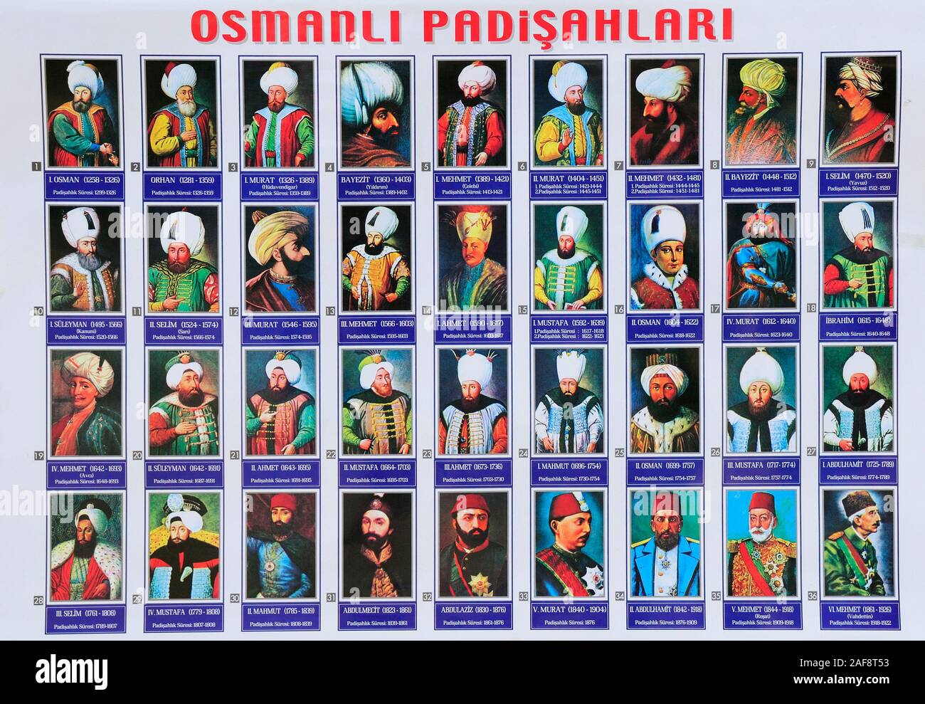 Sultans ottomans dans une affiche. Istanbul, Turquie Banque D'Images