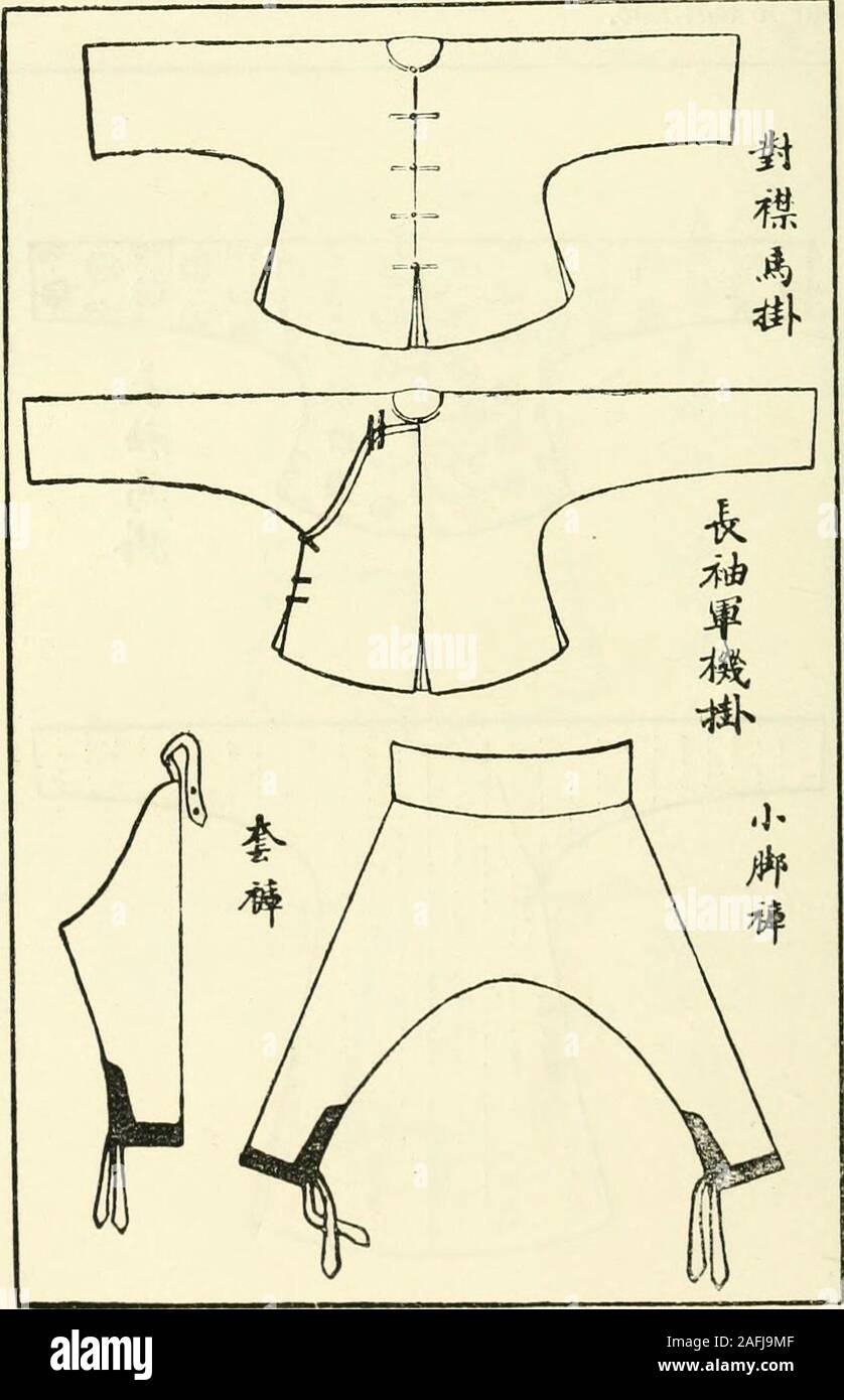 . Variétés sinologiques. PI. XXIII.-Kobe. Surtout. L'article 4bme-De la robe extérieure ffi ^ tsien-t. 1, le tsieii-i, de l'habitude des archers, est toujours ouvert en avantet en arrière (PI. XXL), dans la partie inférieure de lhabit, $) % 32 POLITESSE CHINOISE. kai-koa. Les manchettes, dites ma-ti-sieou, y sont jointes commecomplément nécessaire. (PI. XX.) 2. Il existait autrefois une espèce de tsicn-i, connu sousle nom de iî $&£ ffi & kiué-kin tsicn-i, de l'habitude auquel il manqueun morceau. La PI. XXII montre ce morceau rattaché par des. XXIV PL.-Surtouts. Pantalons,boutons au reste de la robe : il manqu Banque D'Images
