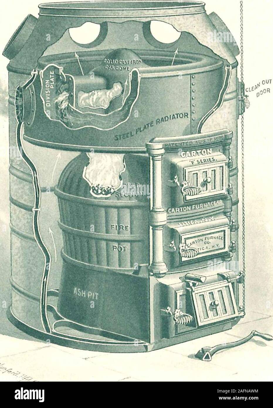 . Four de carton pour l'air chaud et combinaison. Numéro de désignation, la série F. 83283684O842846852 Prix conseillé, moulages, F. O. B. Utique. J'ai JS133.0053.0093.OO2I3.00253.00326.OO Diamètre Diamètre Diamètre Diamètre Double boyaux d'incendie, de la hauteur, de pot de de de F. O. B. à l'intérieur. Carter. Radiateur. Tuyau de fumée. Castings. Utica,Net. Pouces. Pouces. Pouces. Indies. Indies. 6,00 $ 18 32 27 48 20 7,00 lA 7 36 vH 748 8,00 2240 ulA 7 52&gt ;&lt ; 9.OO 24 42 17 % 7 2 % 1,00 $ JE 26464^/28 56 29 52 47 13,00 % 859 Capacité. Nombre de canaux de taille moyenne. 3 à 4 à 5 à 6 à 7 pour 910 à 12 Voir tableau, page 39. Banque D'Images