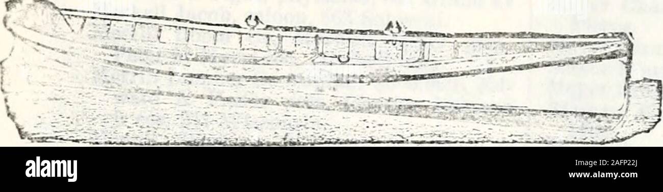 . Répertoire géographique de l'état du Wisconsin et annuaire d'entreprises. g pres, Adolph Mein ccke jr sec, Milwaukee BaU nationale bldg.^ou d'expédition Transportation Co. Harvey D'agt, Pheatt 85 Michigan.stockistes Laud Co (capital, .s4:1.00i. Joel W Bingham prés, Addison B .Myt-f^ s, 371 Broadway. ESTABLI.SHED, Otto, PIETSGH DYE WORKS. CO ^1 C3D IO)iR^^^^^m ir m^^^m.B^m^^ T** ea mesdames et messieurs de l'habillement comme witJiout^ teints de nouvelles prises d'intervalle. ,"- Plumes, châles, gants, etc., teints et nettoyé. PIumU Oartuoiils G3 à la vapeur. -S : 2i(&gt ; à l'ouest de la rue Water, Soud pour circulaire. MILWAUKEE, WIS. C^nP1T MILWAUKE Banque D'Images