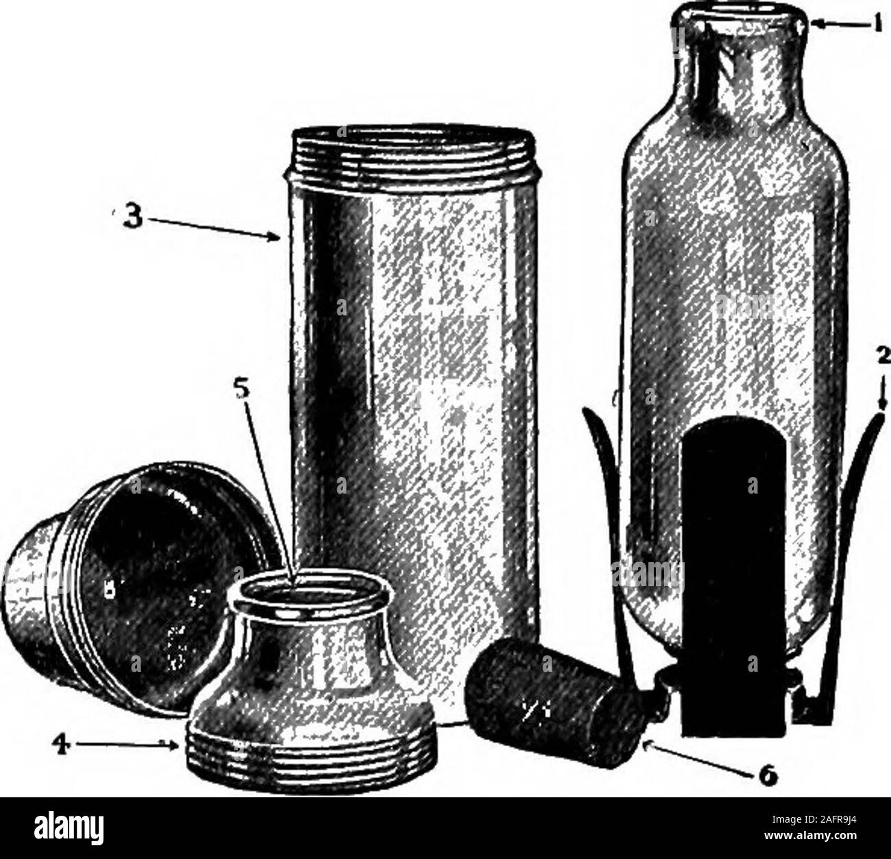 . La nourriture ; sa composition et préparation ; un manuel pour les cours d'arts ménagers. Avec la permission de Landers, Frary & Claris.Fig. 7.-bottleclosed Thermos.. Avec la permission de Landers, Frary & Clark. Fig. 8.-showiBg bouteille vide les différentes pièces. 1 vide ou de verre ; 2 l'amortisseur à ressort en acier, en laiton nickelé 3 cas dans lequel de verre est placé, reposant sur l'amortisseur ; nickelé 4 vis qui l'épaule à l'autre, tient en place de remplissage ; Joint 5 qui s'insère au cou de bouteille pour qu'aucun liquide ne puisse entrer ; Cas 6 bouchon de liège ; 7 bouchon nickelé ou tasse de boisson qui t vis Banque D'Images