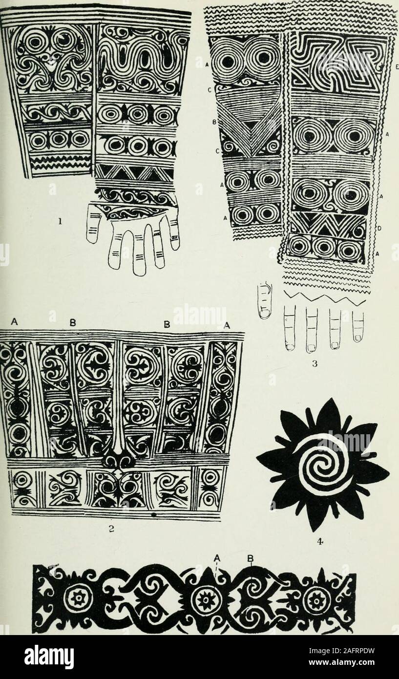 . Les tribus païennes de Bornéo ; une description de leur santé physique, morale et intellectuelle, l'état avec une certaine discussion de leurs relations ethniques. au milieu de l'arrière de l'lozengesare tatued au poignet et deux sur les métacarpiens ; ceux-ci sont connus comme teparat(PI. 142, Fig. i). Les jambes sont tatued sur l'arrière de la cuisse, sur le tibia, et parfois sur la rotule.Les dessins peuvent être représentées par une référence à la PL142, fig. 2-4 ; la partie de la conception a marqué une termedbetik est buah, B ; modèle des fruits, betik lawa, tronc patron ; l'andC, betik boue, Shin. Dans la Fig. 4, A et C sont asbefore Banque D'Images