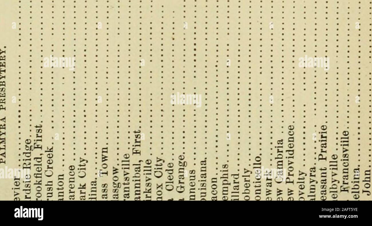 Rapports Annuels Des Conseils A L Assemblee Generale Tc U Ij Dj P E J Cs 5 A Un Cp 3 3 O O O 1878 Conseil D Accueil Missions 638 S G F M S Rapports Annuels Des Conseils A L Assemblee Generale Tc U Ij Dj P E J Cs 5 A Un Cp 3 3 O O O 1878 Conseil D Accueil Missions 638 S G F M S