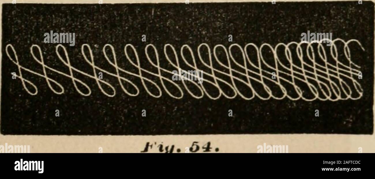 . L'art de la projection. Un manuel d'expérimentation en physique, chimie, et l'histoire naturelle, avec le porte lumière et lanterne magique. Fig. 53. Lorsque les fourches sont réglés exactement, la première figure de-développé restera, avec aucune autre modification de ce qui représente une baisse dans la taille, et peut être une parabole, un 8&gt ; calleda lemniscata, ou une forme intermédiaire. Bien que ce chiffre 8 est sur l'écran, laissez le deuxième. J ly fork rotation sur un petit arc, comme avant avec theunison, et le défilement de la Fig. 54 apparaîtra. Par essais les diapositives peuvent être réglé sur l'une des fourches que tous les ra Banque D'Images