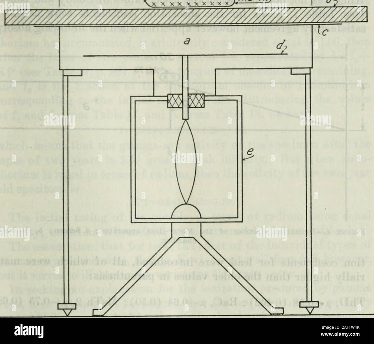 Document technique. tion exprimant l'ionisation de l'actuel, à savoir, I  =X1MsTh-T-KX2RaTh.Les facteurs employés représentent le pouvoir de  pénétration relative des rayons gamma de mésothorium 2, de radium, et C2  pour le