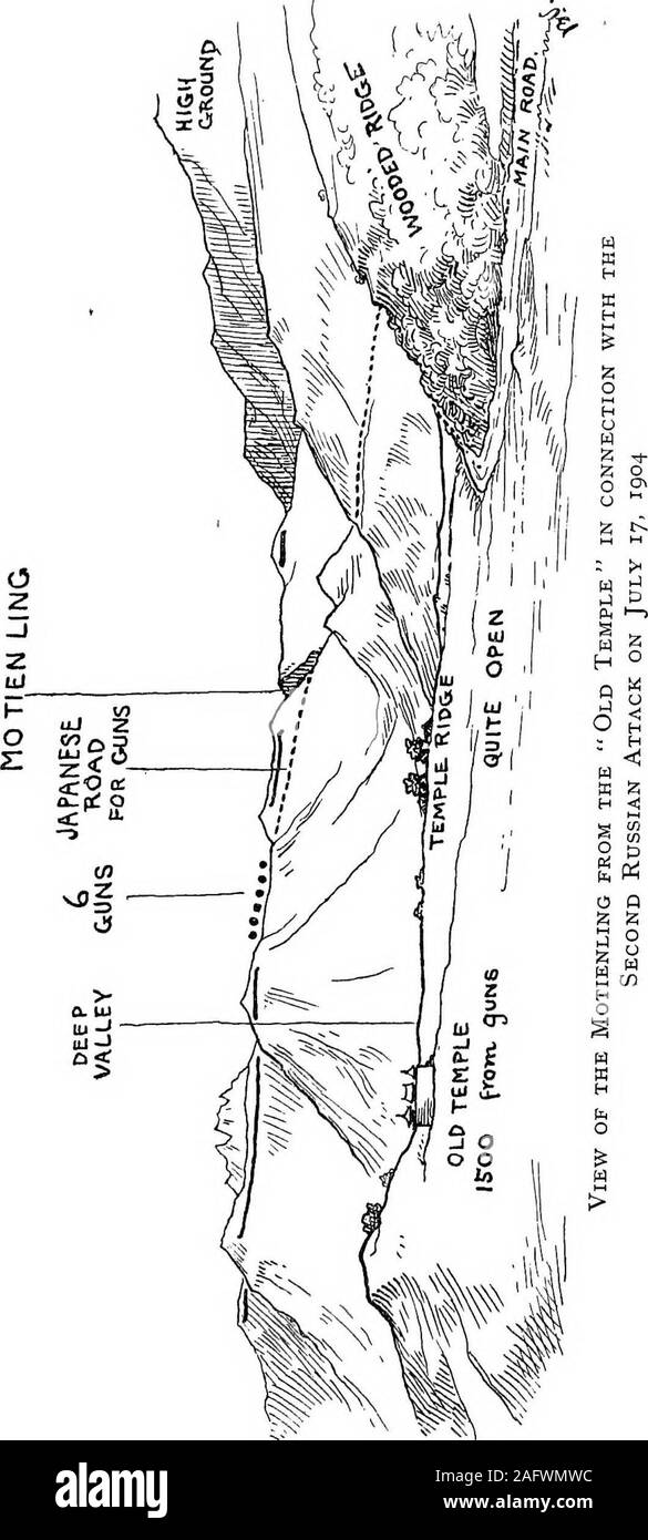 . Un officier's Scrap-book au cours de la guerre russo-japonaise. aucun moyen de-moralized, les Russes ont continué à tenir E, G, et Kinkahoshi jusqu'au prochain matin. Voilà pour le droit et le centre de l'Japanesedefense. Sur la gauche, une compagnie japonaise de la4e régiment, 3e brigade, était sur la crête d'Outpost devoir surle le Sbinkwairei mountain. C'est à-cloué entre minuit et 1 heures du matin sur la 17ème byone entreprise russe, qui a été repoussée, et est tombé retour le nord de l'Makumenza. À 6h30 anothercompany du 4ème régiment, qui a beensent sur la reconnaissance droit à partir de la Shinkwaireimount Banque D'Images