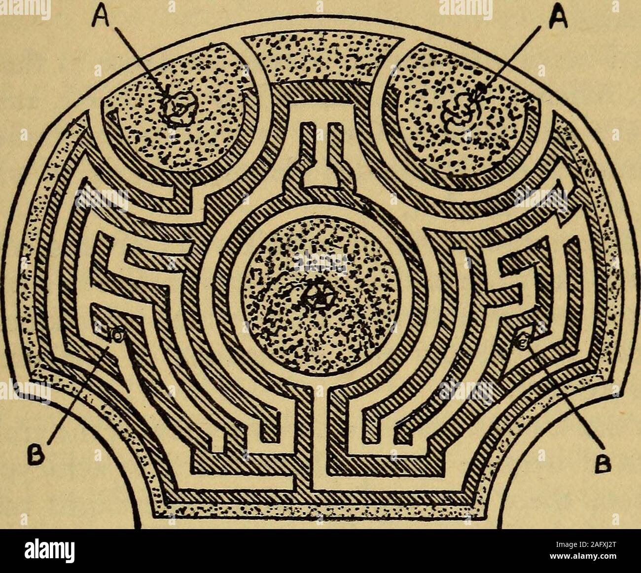 Dédales et labyrinthes ; un compte rendu général de leur histoire et  l'évolution de la situation. [Photo : W.n.M.Fig. 122. Labyrinthe dans  Bridge End Gardens, Saffron Walden, à la Nord. grand