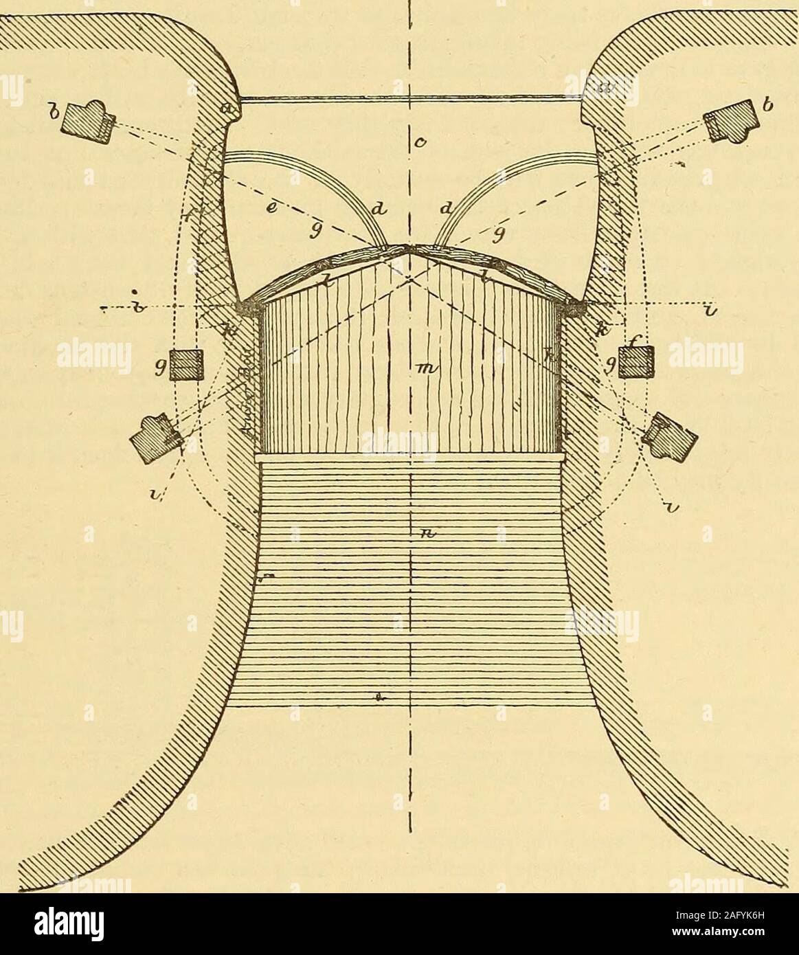 . Supplément au dictionnaire de Spons, génie civil, mécanique, militaire et naval. ess chargé de matière solide et depositsconsiderable quantités de solide ; à décaper la plate-forme de la porte, et empêcher une telle accumulation comme ofsolid serait interférer avec le fonctionnement des portes, une série de petites ouvertures sur un niveau avec theplatform sont souvent construites dans les murs de la porte. Ces ouvertures communicatewith/ les ponceaux qui passent sous les murs latéraux et les chaînages creux et rejet dans le outerwater-façon. Cloughs ou conduites forcées g sont placés sur les tuyaux pour admettre de leur b Banque D'Images