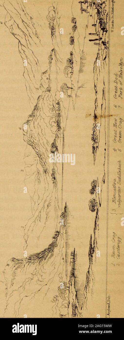 . Un guide complet pour l'anglais, des lacs. pas de route, bien que son highestpoint est seulement 720 pieds au-dessus de la mer. Sur le rightthere est un ruisseau qui sépare les comtés de Cumber-land et de Westmorland ; et sur l'autre main themountains hausse de l'acier a chuté et le siège sandale. Le cairn,- une masse rude de pierres près du haut de l'ascension,qui l'étranger devrait être sur le regard dehors pour,marque l'endroit d'un conflit dans l'ancien temps, c'est-à-dire que, en l'an 945, - lorsque l'Anglo saxon KingEdmund défait et tua Dunmail, les Britanniques Kingof Cumbria, puis crever les yeux des deux sonsof son slai Banque D'Images