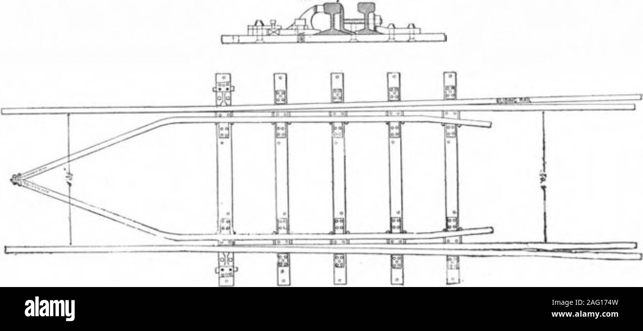 . Scientific American, Volume 82, Numéro 12 (mars 1900). ^ 342)4 •. Le IBISHMAN. Appareil utilisé à chaque extrémité du pont d'Eads à sviirh les rails de glissement hors de la piste et^introdqi^ Mar nouveaux rails, un roman FOBM DE MOTEURS À VAPEUR.Le récent centenaire de l'école secondaire RoyalTechnical madethe à Charlottenburg a été l'occasion de plusieurs annonces importantes con concernant les travaux de cette institution, qui embodiesin un degré remarquable la technique avancée a tellement fait sciencewhich topush Allemagne de l'avant dans le rang avant de manufactur-tion des Nations unies. Parmi ces papier est de Banque D'Images