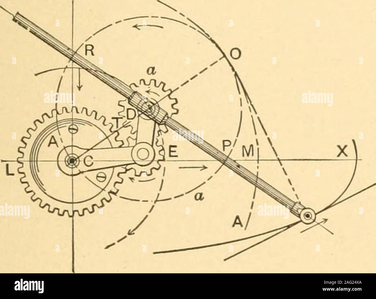 . Appareils mécaniques, les mouvements mécaniques et les nouveautés de la construction ; un ouvrage complet et d'une continuation, dans un deuxième volume, de l'auteur du livre intitulé 'Mechanical mouvements, pouvoirs et périphériques" ... y compris un chapitre explicatif sur les principaux concepts de mouvement perpétuel existant lors des trois derniers siècles. lame mentale B, qui s'étend le long du cylindre, peuvent se retirer du logement d intoits et est fixé par une manivelle G pour le cylindre. Un curvedsegmental blade est comme une section d'un tuyau coupé sur la longueur. Pression de vapeur sur la lame causes il à reculer vers la droite, l'écart f Banque D'Images