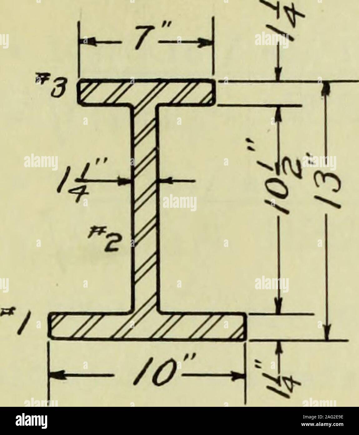 . Conception d'une riveteuse pneumatique pneumatiques portatifs. Pas de zone Maman, Maman. Cc Ct jambe. h2 Ah j'Io2. Bras.1 n. Tc 1 12,5 7,86 0,325 1,625 6,175 n° • 8 475 475,63 112 117,08 15,6 7,500 0,7 7,65 2 204 211,65 7 438,75 125,80 01,14 14,375 7,575 501 502,145 536,85 1190.42 substituant les valeurs du tableau I dans les formules (2) à (9) inclusivement les valeurs suivantes ont été obtenues P  = 66000 lb. e  = 31,3 in. 0     31,3 x 66000 ,,onn n, / . S +-  =  = 11800 lb/po2. 1175 * 66000 x 31,3 / Sc - ^    = 14250 lb/po2. 145 s,  = 66000  = 1 ?90 lb/# # Z 36,85 Max. S +  = 11800  + 1790  = 13590 lb/po2, -à. Max. S  = Banque D'Images