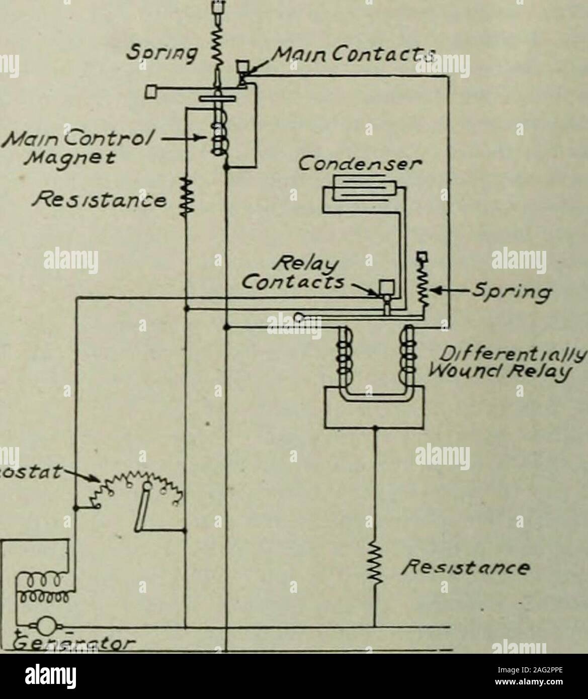 . Monde électrique. LTERNATINGCourant régulateur. Un circuit en