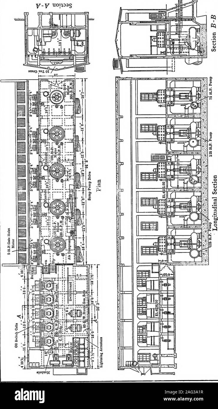 . Principes de l'ingénierie de l'irrigation, les terres arides, l'approvisionnement en eau, l'entreposage, de barrages, de canaux, les droits de l'eau et produits. canal principal, possèdent généralement des points supe-riorité soit dans le sol, l'exposition ou le drainage. Elle est souvent plus happensthat-l'eau s'accumule sur les terres basses, réduisant la valeur de ces. Il est parfois possible, dans de telles conditions, d'utilizecheap puissance transmise par les appareils électriques en drainant ces terres,ces déchets eau sont utilisées pour la remise en état des zones supplémentaires.Lorsque les eaux de drainage sont utilisés pour l'irrigation, il begiven à leur qualité, comme ils Banque D'Images