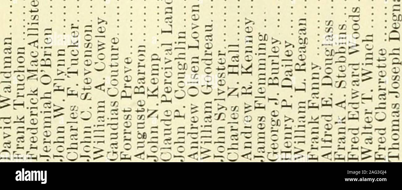 Rapport Annuel Des Recettes Et Depenses De La Ville De Concord Si W S C S O Gt Ci P Occow F E Co Cs O Rapport Annuel Des Recettes Et Depenses De La Ville De Concord Si W S C S O Gt Ci P Occow F E Co Cs O