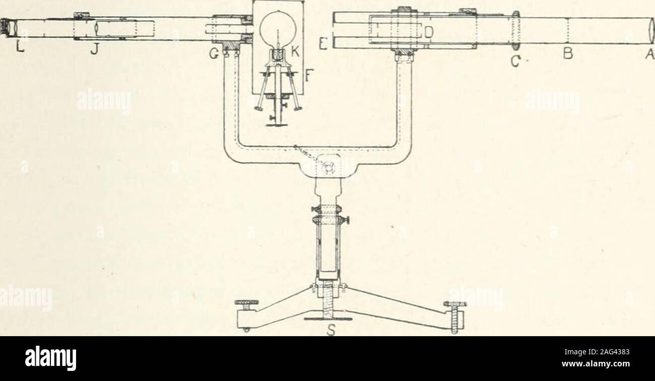 . L'Astrophysical journal. b est d'environ 5 cm. indiameter Ces ampoules ont été sélectionnés avec le plus grand soin afin d'obtenir les ampoules électriques, de défauts que possible. Le pyromètre lampe est si monté qu'il peut être déplacé sur le terrain de vue généralisée par une vis motion. Ainsi, la partie donnée d'thefilament qu'il est nécessaire d'utiliser peut être facilement dans lecentre de la champ de vision. En plus de cela le support de montage est tellement un pyromètre optique 297 organisé que tous les autres réglages possibles, comme l'augmentation des andlowering, tournant et de basculement de l'ampoule, peut être facilement obtenu. Comme il est parfois très Banque D'Images