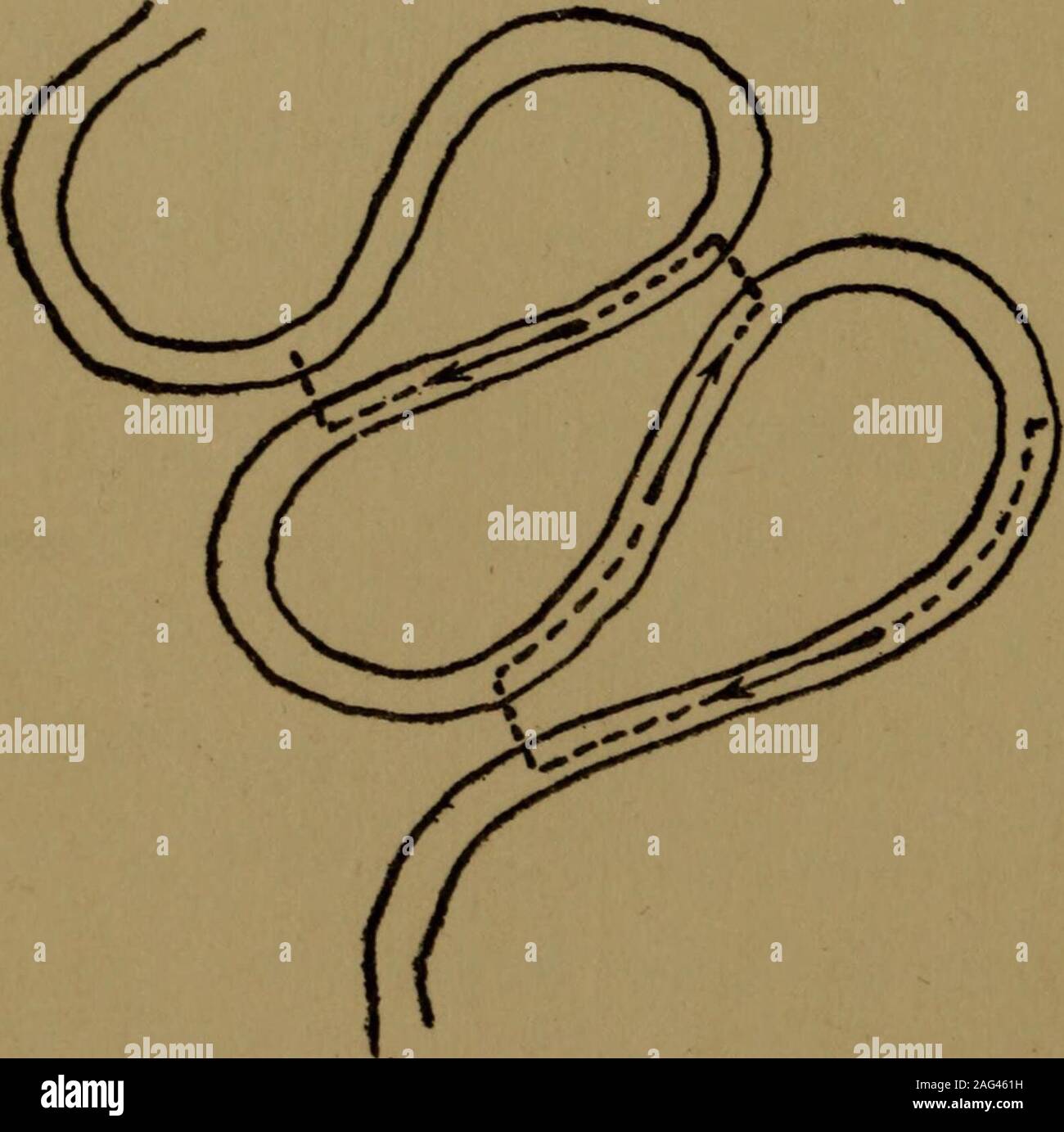 . Pick, pelle et pluck ; d'autres expériences 'avec les hommes qui font des choses'. est parfois inverse le débit dans le canal pour un ou deux milles.Dans certains endroits, vous n'avez pas besoin d'être étonné de trouver theriver, qui existe à l'est passé votre porte, nowrunning ouest. Je ne comprends pas bien, j'ai dit. Eh bien, il y a un endroit près de Greenville, au Tennessee, où vous pouvez effectivement naviguer quarante milles en amont et en aval à la dérive par le transport de votre bateau ou en canoë sur 3 narrowtongues de terres. Voici une carte sommaire du spot, et 94 Pick, pelle et Pluck. Oncle Ed a appelé un diagramme comme Fig. 6. *Vous y mettre Banque D'Images