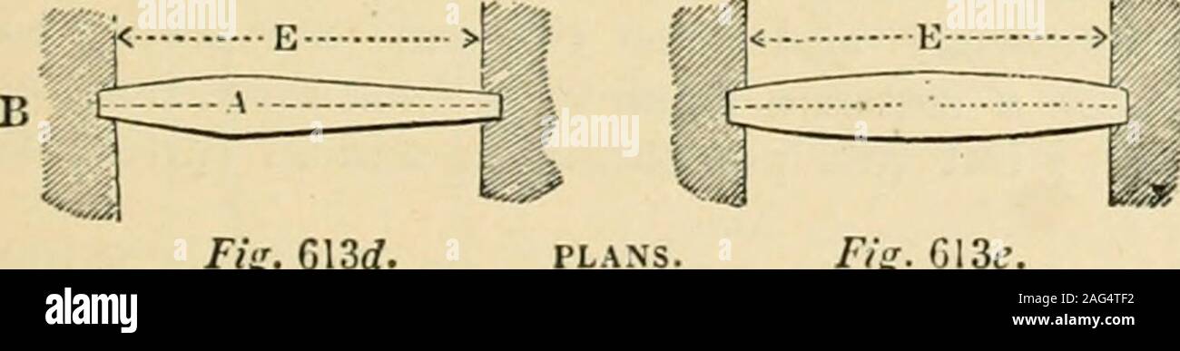 . Une encyclopédie de l'architecture, historiques, théoriques et pratiques. Nouvelle éd., rev., portions, réécrite, et avec des ajouts par Wyatt Papworth. twhere la charge est appliquée deux fois qu'aux extrémités, et la connexion des lignes themstraight (fig. G13i.) Voir l'examjile I. Lorsque la charge est répartie uniformément, X. l'ex-eu tendance (sous) doit être droit, et le côté supérieur (comprimé) une partie de l'acircle wliose est égal au rayon carré de la moitié de la longueur de l'être.im divisé par sa profondeur.Voir les exemples III. et VI. W^ien la section transversale d'^m par le travers est un figurethroughout semblables toute sa len Banque D'Images