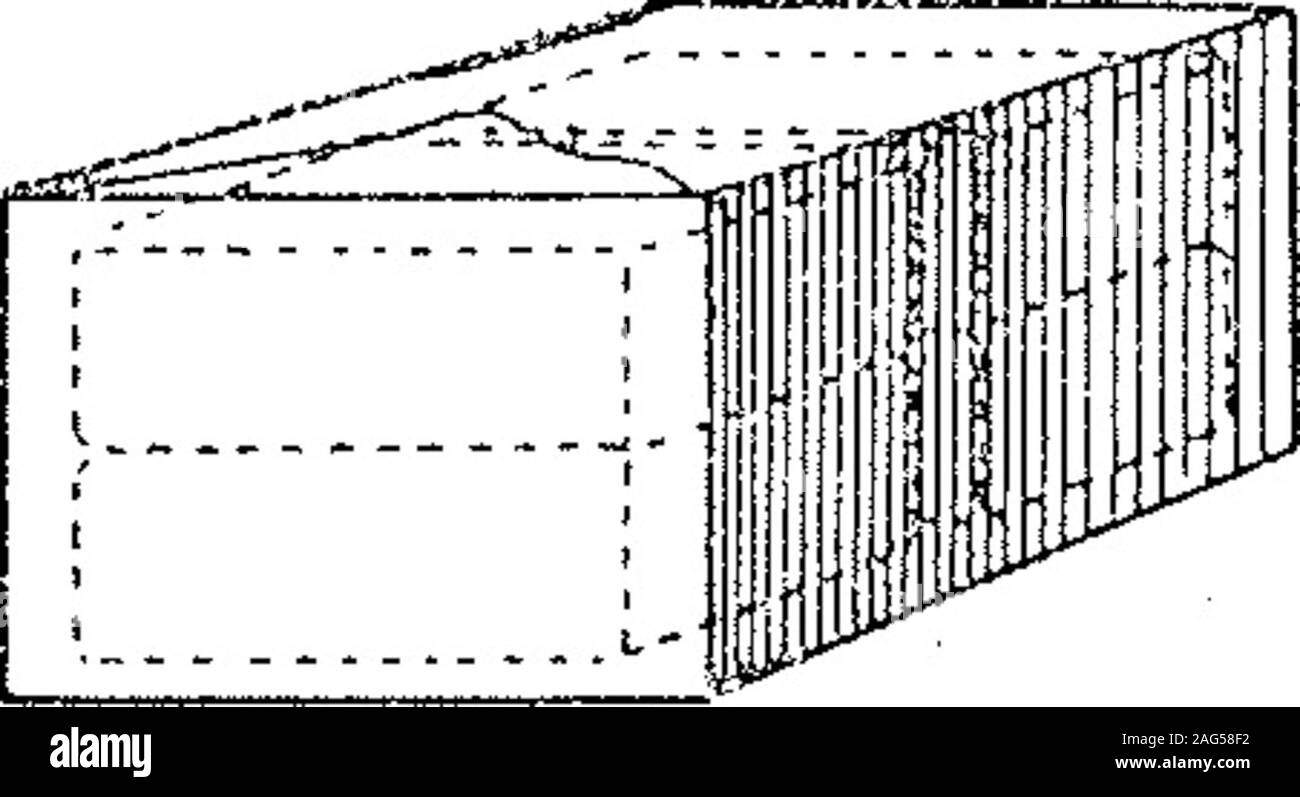 . Boletín Oficial de la República Argentina. 1907 1ra sección. os** i. 1 avril 1907 de 9.-Compañía Vinícola del Norte de España í. - Artículos de las clases 1, 9, 11, 12, 14 y 61 á 70. v-17-abril. J'æ£une sao 20 828 05 août 1907 24 de la Maison-CornptoirfGeneral de vente de la Montre Roskopf "PLáSTiG- cíete MAGNÉSIE"Anonyme Vve. Cns León Schmid y Cía J'• -artículos de la clase 21 (duplicado). 1 avril 1907 de 9. -Gilchrist y Cia-Artícu- v-17-abril. ¡Los de las clases 1 á 79. v-16-abril. BOLETIR OFICIAL 279 Aetm k" 2© 2521 l X.1 "Gil i : íttettr{- 7 T Wm9Sm /íW" &Lt ; ? Figura 3 Abril 13 de 1907. Banque D'Images