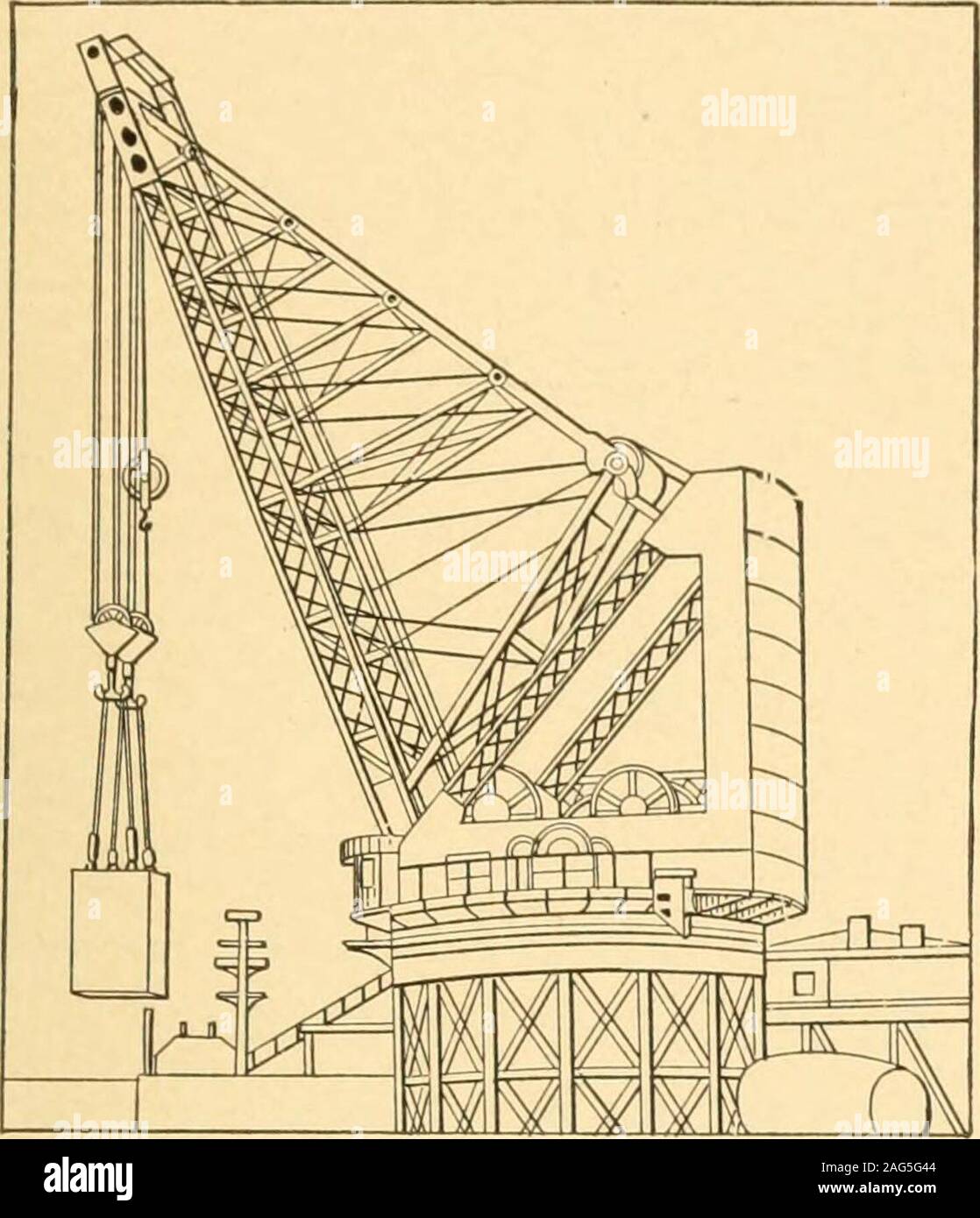 . Appareils mécaniques, les mouvements mécaniques et les nouveautés de la construction ; un ouvrage complet et d'une continuation, dans un deuxième volume, de l'auteur du livre intitulé 'Mechanical mouvements, pouvoirs et périphériques" ... y compris un chapitre explicatif sur les principaux concepts de mouvement perpétuel existant lors des trois derniers siècles. L'ÉNERGIE ÉLECTRIQUE ET APPAREILS. ^n. 428. Grue électrique REVOLV-ING. Hoistingcapacity 150 tonnes. Érigée par le NewportNews Ship Building & Dry-dockCo. Un cranethat renouvelable et de levage a été construit sur l'mostmodern dans mechanicalconstruction principes pour une compacité Banque D'Images