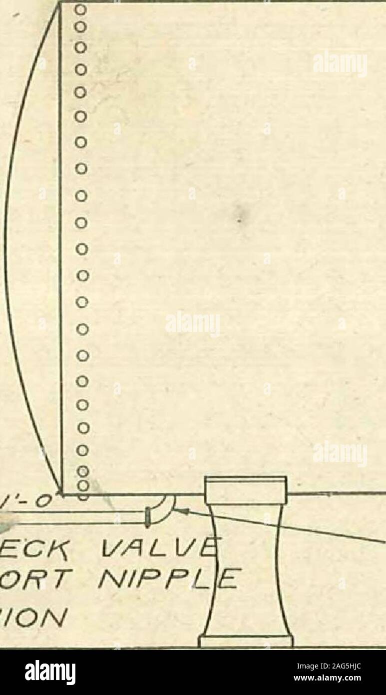 . Instructions pour l'installation de systèmes de plomberie moderne. Je vérifier.JE 5HOR TI UNION EUROPÉENNE. Toujours prête LE COUDE DE LA RUE Banque D'Images