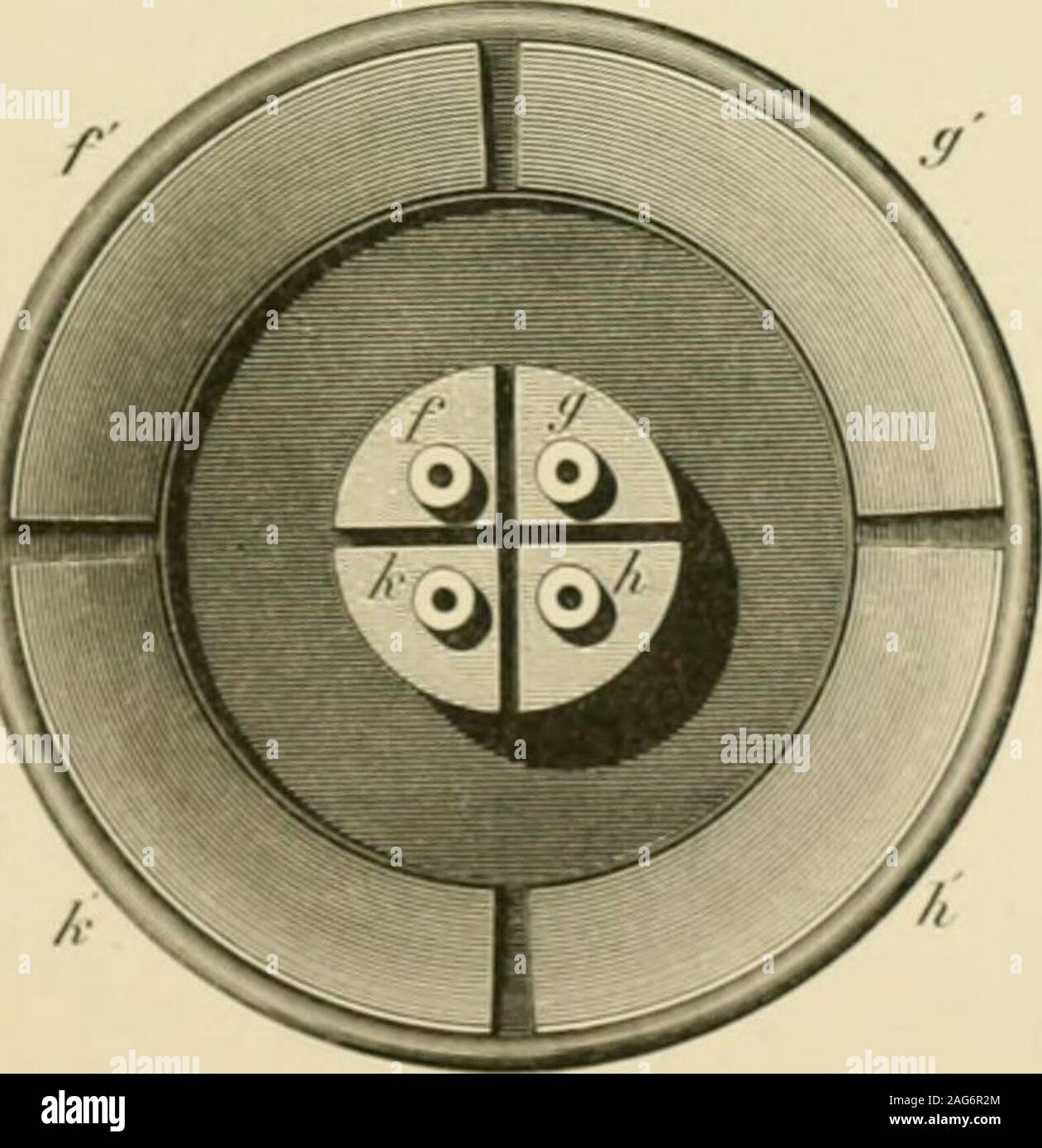 . Contributions à l'Exposition du Centenaire. FIG. 2.. Vi. 30 de la plaque. Voir Ciiap. XIX. Actinomètre Rapid-Indkwtiox vsrRixo.pour moi, l'intensité du rayonnement solaire. Conçu par John Ericsson. Fabriqué à New York, 18T3. Banque D'Images