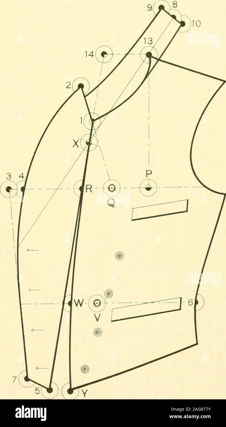 . La "keystone" systems, manteaux, vestes et pantalons ;. Schéma électrique 52. Schéma électrique 53. ii6 LES SYSTÈMES KEYSTONE À POITRINE GILET ROBE UNIQUE. Schéma électrique 54. Points ?K, P, O, R, S, W, Y, 6 et 13 sont obtenues de la même manière que explainedfor Schéma électrique 48. De 13 à X est 3^" plus de l'ouverture, moins la largeur de l'arrière, un à H.De 6 à Z est 2^2 pouces.De 13 à II est i-:l.81 cm de 13 à 12 pouces est ^^.Connecter R et S. Le point 14 est à mi-chemin de R à S. à partir de 14 à 15 pouces est je j'^.forme l'ouverture à 11 et 15 à X.De 5 à 7 pouces est I est. La forme de la pointe des feuilles par collier, 7 et 12 Banque D'Images