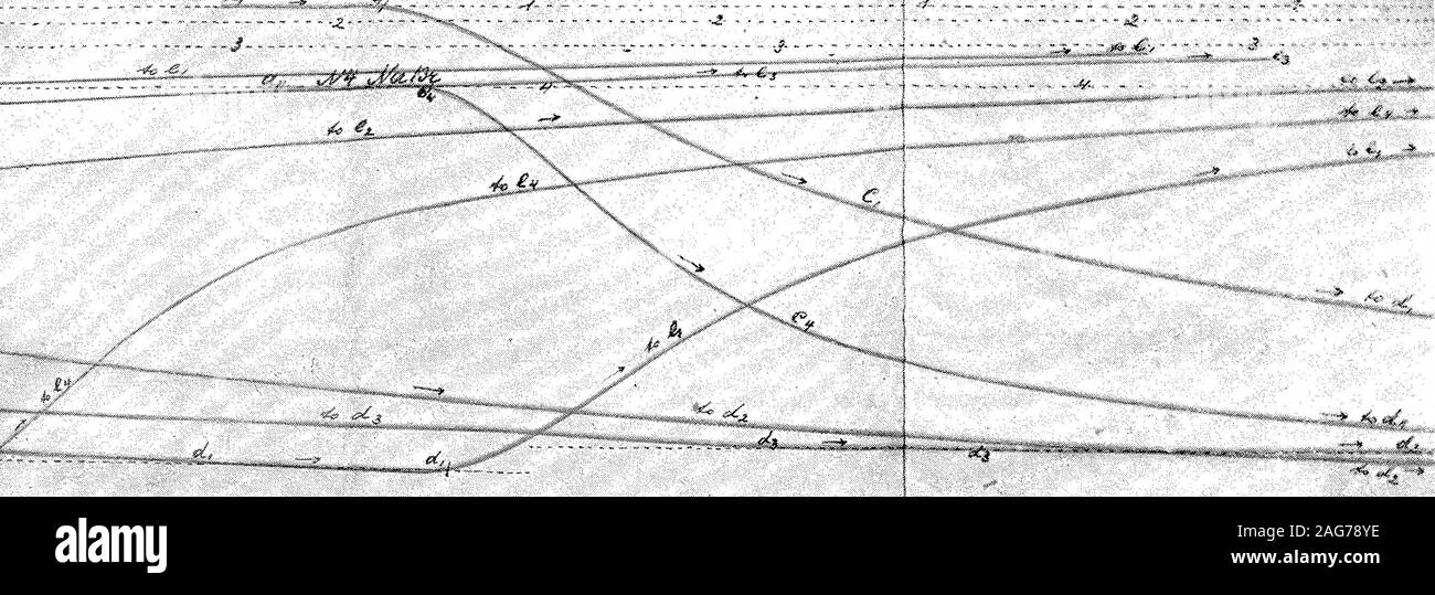 . Cellules galvaniques produit par l'action de la lumière. La Statique chimique et la dynamique des systèmes réversibles et irréversibles sous l'influence de la lumière. (Deuxième communication). tSSUCt^^ !, Phil. Trans., A, n° 206, planche 6. A, c.4/ /^/3r. #  RA -. N16. 1^6 ^/^ ... ,&Lt ; : * -X- *** ?  ?/- ?  ? ~4 &6 , ..w...^.&.^a*,* ** ? - ^ * * " . JL.  ?.£ ? ;. "J ?ffcJ" * fe f X  % k^^ ?&&m^0$-^ISs j'^^^1 fc !&$*&  %M ^ u smsi ** &s ? ? J'ai 4&Lt ;&Lt ;- "••-£•• • •* =- , -.., - "i , . - *F| il ? &. ;C6• * * -4 SP llil ; £ ?" •* |*, J ^^*^^^^l*Xi* :^3sSS SSS *-* ? ^1S* ("V***^ • »» ^ ?** , ^^,, "*£# .- Un *-t 6 ?*- . "".-***-&Gt ; : ;, ; un^ Banque D'Images