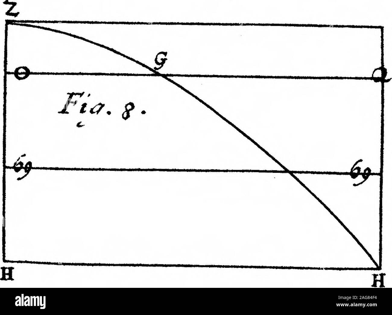 . Les descriptions de certains coquillages trouvés dans les Indes orientales, communiquée par M. Witzen à M. Lister, et par lui à l'éditeur, avec quelques commentaires de son cru. jtim*,,/ . :-r" Banque D'Images