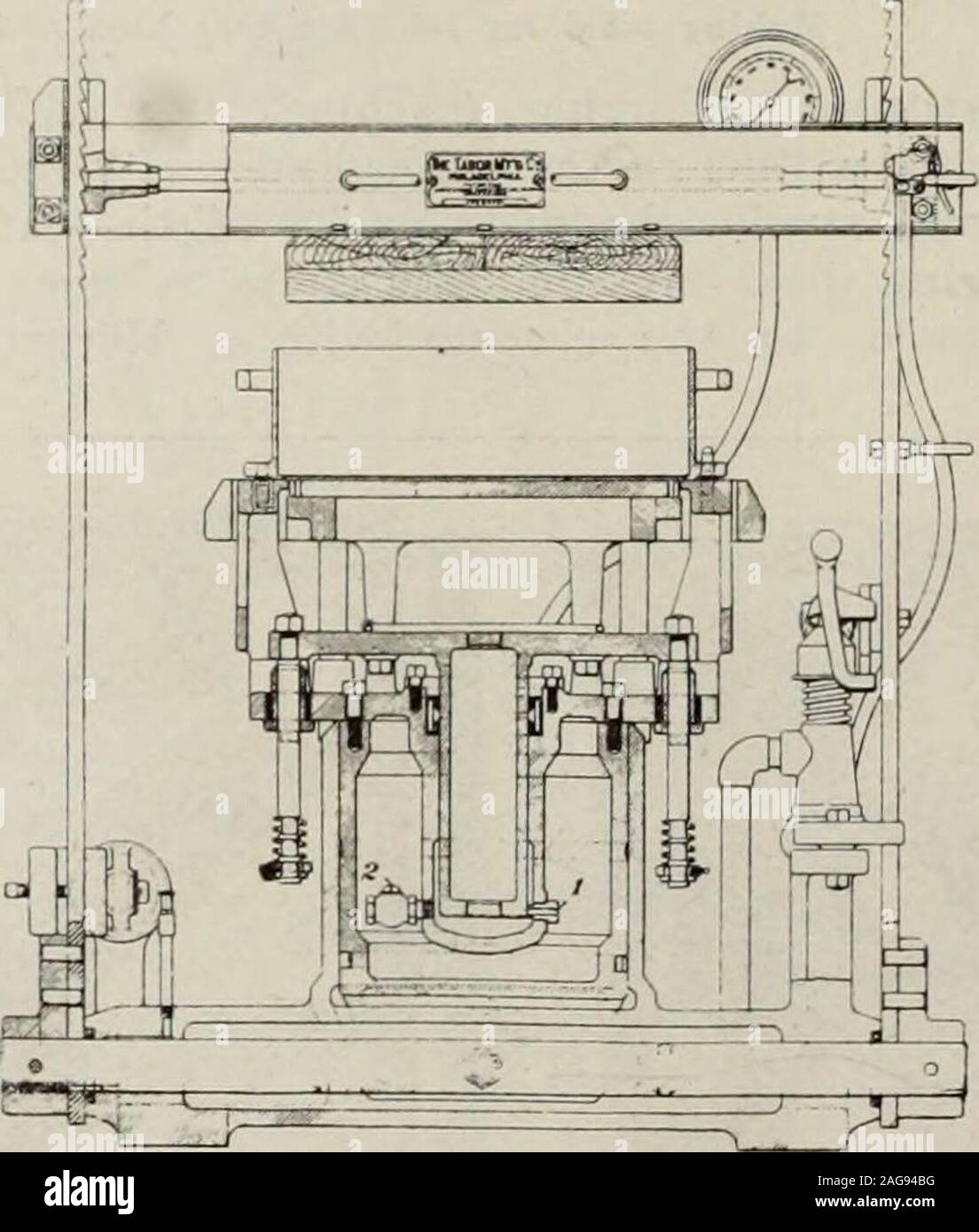 . Fondeur canadien (1921). deux fers à côté,et qui peuvent pivoter vers l'arrière andforward est tiré de l'avant et l'air compressé admis en appuyant sur le levier d'exploitation-, ouvrant ainsi le popthrottle et permettant à l'air compressé pour entrer dans le squeezingcylinder. Lorsque le manomètre indiqueque le sable est suffisamment compact, theoperator presse le levier du robinet andallows le piston avec les membres car-ried par elle à reprendre leur noi-mal po-tion. Après le joug est rejeté en arrière de thedrawing accomplishedby le motif est élever le levier de l'appareil, ce qui admettre Banque D'Images