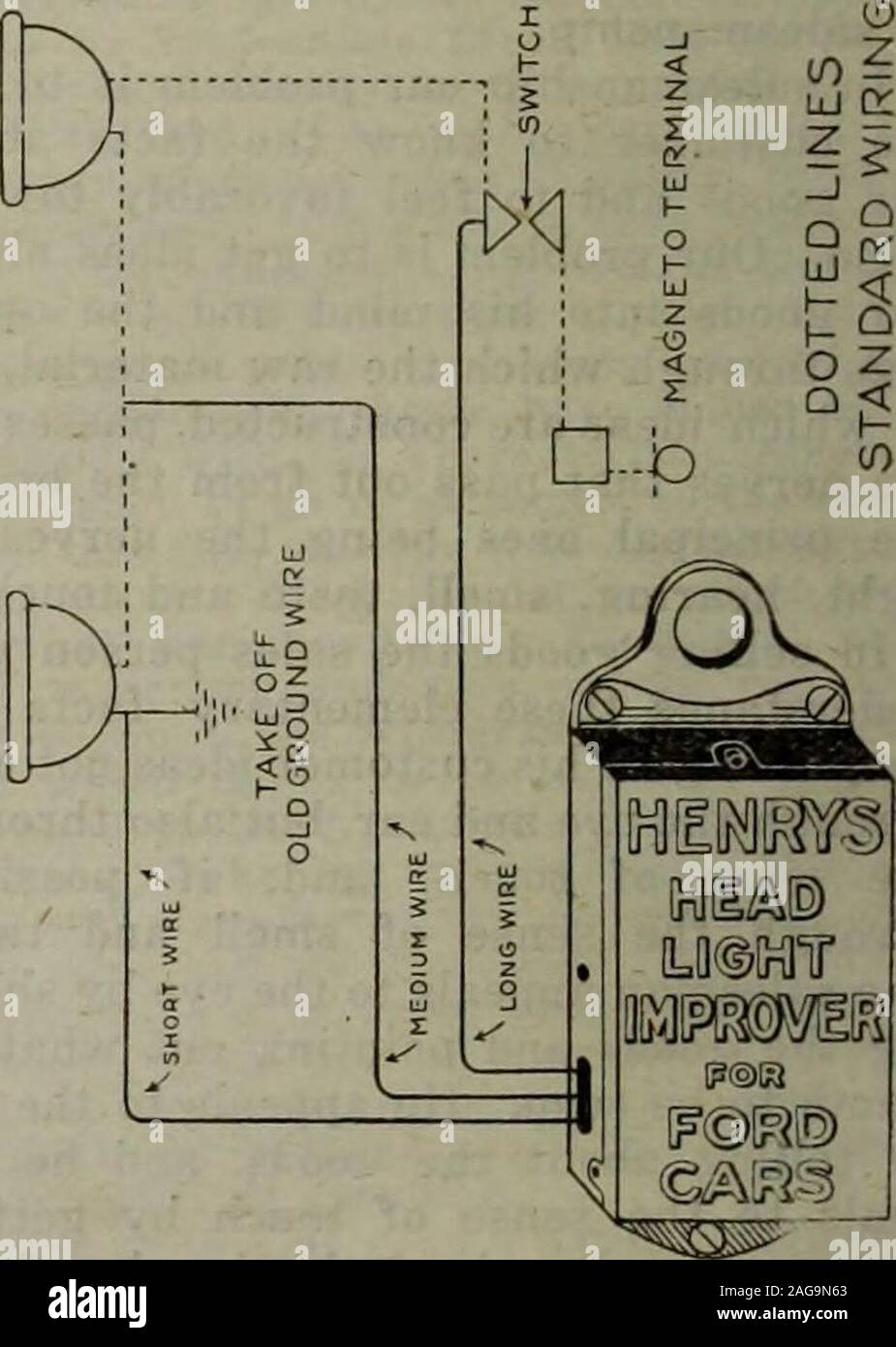 . Mars-juin 1917 merchandising Matériel d'ajouter à l'apparence. andbeauty style du vélo pour qu'il n'est ap-dée. Il est équipé d'une lentille andstrong ruby support en acier, qui est fixé sur le garde-boue avec deux petites vis qui andsufficient fils recouverts de caoutchouc à con-nect même à la pile sèche qui figurant dans le steelcan émaillé noir attaché à la barre principale du cycle. La même batterie aussi furnishescurrent la tête électrique pour la lumière. L'Ordinaire no 6 cellule à sec est utilisé,même comme couramment utilisé pour la porte d'entrée, etc., et peuvent être facilement remplacés. Projecteur automatique IMPROV Banque D'Images