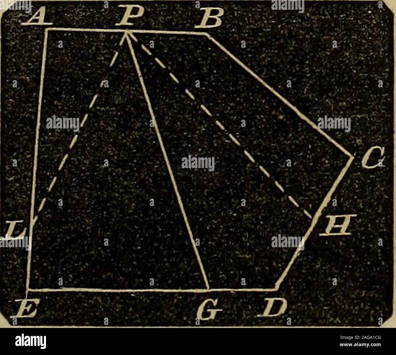 . Un traité de l'arpentage et de navigation : unir les fondements théoriques, les pratiques et les caractéristiques éducatives de ces sujets. e à P, désigné par P. Le triangle PHK =ax le péché. PPGL =par le péché. PWhence b, le péché. Py-a péché. P x =2d. (1) ici (2) représente une quantité similaire que dans le dernier cas. Dans le triangle PHK, nous avons 1 : x : : cos. P a, ou x = COS. P Dans PGL, péché. u : y : : le péché. (W-P) : 5. b péché. w (2)(3) le péché.(w-P) lorsque les valeurs de x et y sont substituées dans (1) nous havesin. P u péché, le péché. Psin. (W-P)a2c^s7P : = (4) / le péché. P le péché. u le péché. P le péché. u cos. P-cos. u le péché. P/ un cos. P b2 a2 0r&gt ; Banque D'Images