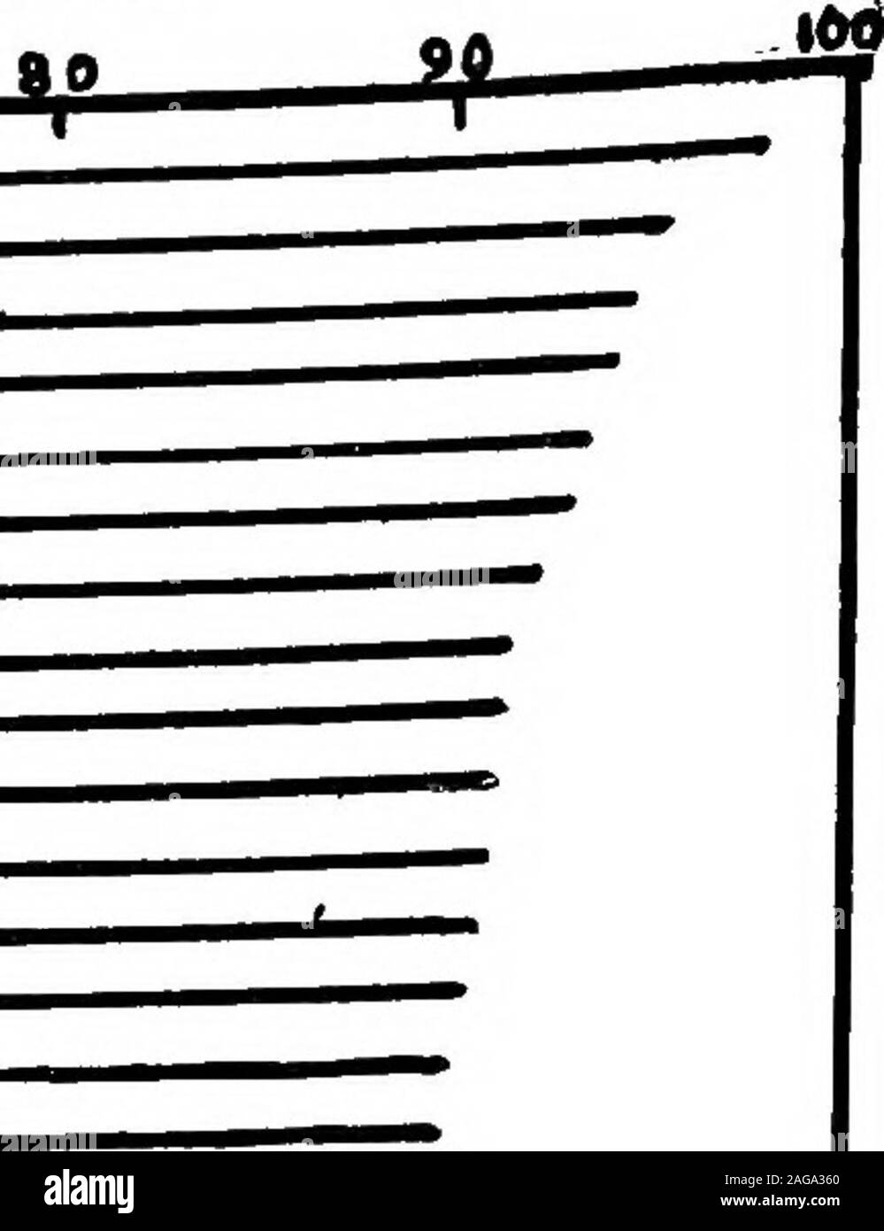 . [Publications]. e délivré en vertu de l'somearrangement par les banques indépendantes de pays dans leurs différentes communautés. Il s'agit d'virtuallyan augmentation de monnaie de crédit. En second lieu, éventuellement itmight soient fournis à partir de certaines banques banque centrale à theexisting dans les différentes communautés. Dans le thirdplace, la monnaie de crédit existantes, United States note,pourrait être à la retraite et leur lieu pris avec des essences qui,en période de stress, peut être recueillie à 9. une plus grande ou lessextent en échange d'une augmentation du volume de billets de banque tobe publiés selon l'un des deux premiers moyens, il n'est pas t Banque D'Images