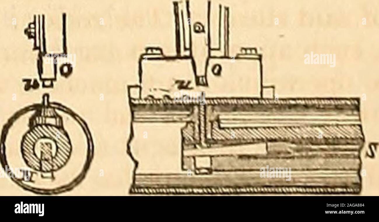 . Appleton's dictionary de machines, mécanique, Moteur-travail, et de l'ingénierie. 3225. 3224.. le cap par l'échappement tuyau-h. La vanne est relevée ou abaissée par le biais de la combinaison ofrods et leviers def, qui sont éliminés de manière à placer la machine dans la commande de l'œuvre-homme qui supervise l'opération. Le mécanisme par lequel l'arc plaques compressés lors de theprocess le rivetage est constitué d'une férule cylindrique en acier i, fig. 3223, à travers le centre de laquelle le riv-eting-die b passe, et qui encore une fois est monté dans un support en fonte G, glissant, exactement et withoutplay Banque D'Images