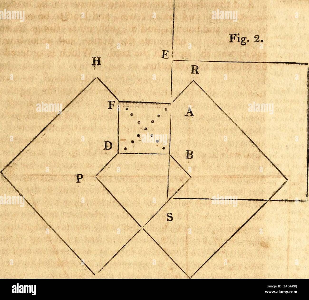 . Rapports de cas ont soutenu et décidé dans la cour d'appel de New York, à partir de la session de printemps 1805 printemps 1808, à long terme, inclusif. A. B. D. E.-Williamss 400 acres, avec son cabis^dans le centre. A. I. B C. X. Y.-Les appelants d'threethousand acres, tel que demandé par le décret de la cour ofappeals. Printemps, 180S, cox i. RALSTON, &c. par rapport à l'amour et de la basse, cette cause a été soutenu par l'argile et Allen, pour theplaintiffs j et par Talbot, pour les défendeurs. La Cour a rendu l'avis suivant :-Thiswas une action de la dette, présenté par l'amour et de basse, dans theJefferson circuit court, contre Alex Banque D'Images