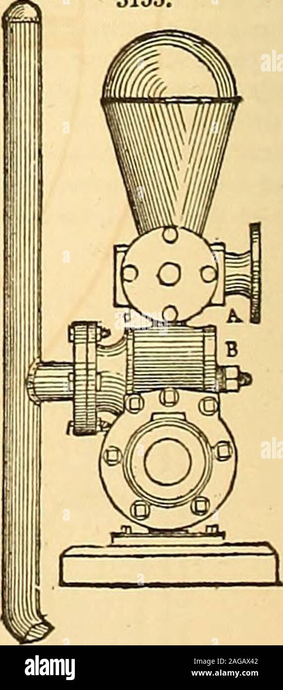 . Appleton's dictionary de machines, mécanique, Moteur-travail, et de l'ingénierie. moteur à haute pression, avec les pièces comme habituellement construits pour l'admission et l'émission de la vapeur.La tige du piston qui traverse dans ce cylindre est prolongée et attaché à le plongeur P d'une pompe à double effet. Le bras A s fixé au milieu de l'ensemble piston-bielle, et frappe le tappits ou écrous sur la valve- pompes, la vapeur. 539 la tige à chaque extrémité de la course, afin de modifier la position de la vanne de vapeur et d'admettre d'autre toalternate à vapeur du piston. Le mouvement alternatif nécessaire du pum Banque D'Images