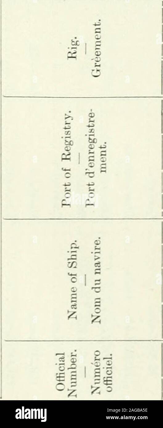Documents Parlementaires Du Dominion Du Canada En 1909 Tc 05 S 12 U J 3 X S F C O I2 O P A 1 6 6 1 Sc