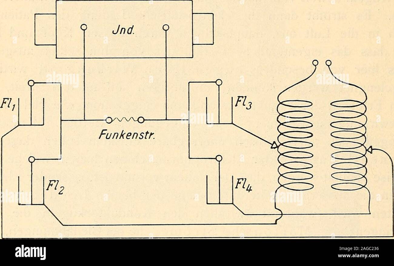 Die Elektrizität in der Medizin und Biologie : eine zusammenfassende  Darstellung für Mediziner, Naturforscher und Techniker. kstelligen ist.  N'hochgespannter die sehr einer entsprechenden Wechselstrom Zentrale zur  Ver-fügung, steht nur noch da