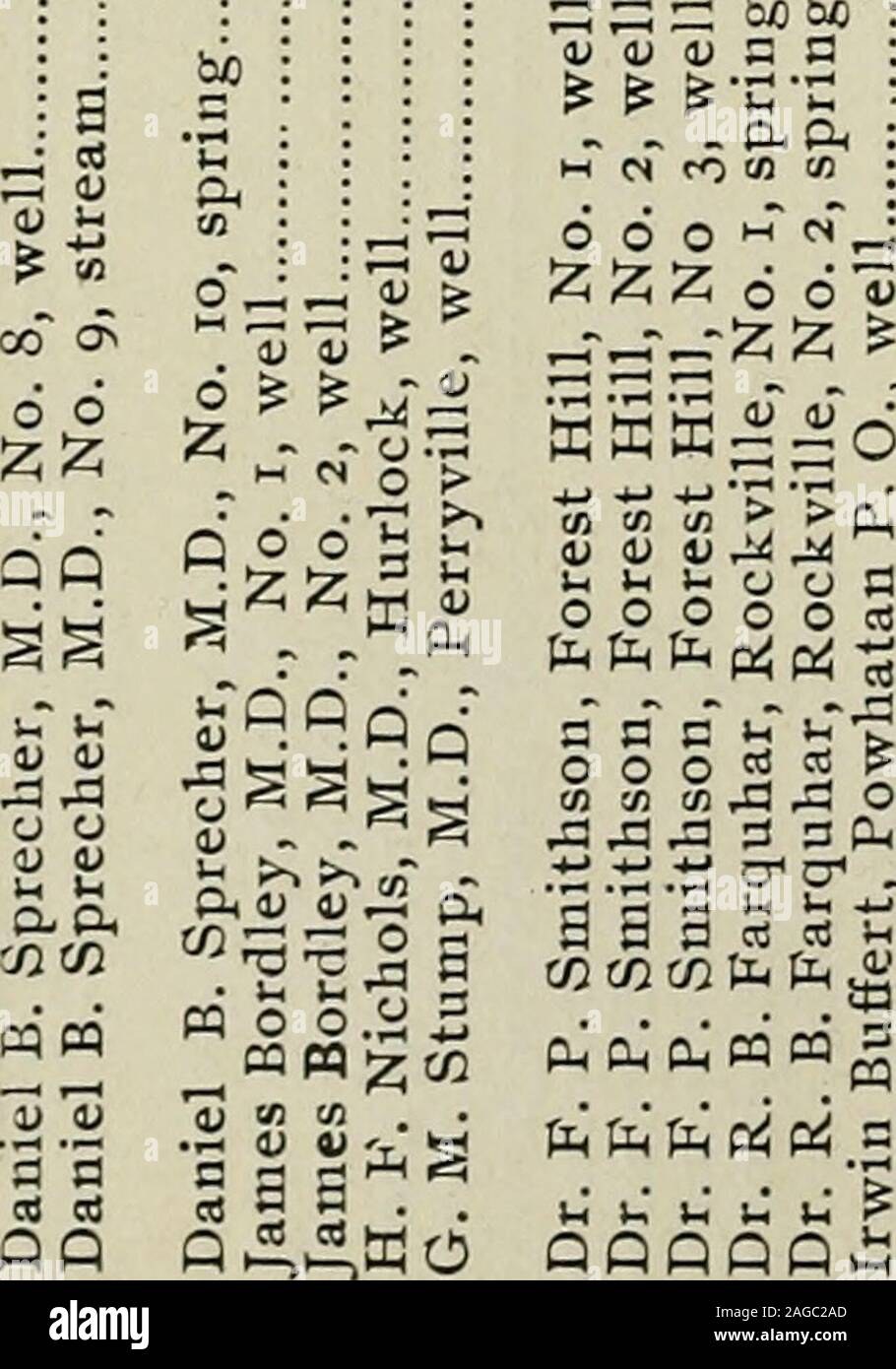 . Rapport annuel du Conseil d'État du Maryland de la Santé pour l'année se terminant le 31 décembre 1903.. a a a **5 cd cd cd cd ^ P PPP 42 RAPPORT ANNUEL DU 3 a 2 *zs * 2f -rt-i, .O.  ! N • S 2 u,000r-£00OO0 tr tl O O O O r-j r m o^^ 5 o o o o ^J-1 o o o o o o o o 053 aH oram &gt;OOOc OOOOOtfi OOOOmmO3 13 K5, un £   y y y u a o o o o H & H OOO  »• M H H  + n a a aa -••" -V1 y y y cd hi1/3 a a a a£ o o o o o o yyyyj J u i u ii Sj 10 u o o o o o o o o o o c a ; y y y aj ya a a 3 A a Z000000£ £ £ £ £ y pour Sj &gt ; ft 1*o O o a o a a o co ctj  W •J K M R m " H H C^M eaa333 asa a a*y y y y y y ya a a a J oo Banque D'Images